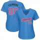 Custom Powder Blue Pink-Black Authentic Baseball Jersey